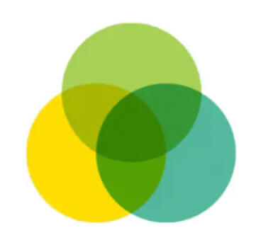 Independent News Sustainability Summit